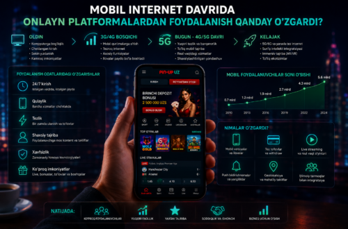 Mobil internet davrida onlayn platformalardan foydalanish qanday o‘zgardi
