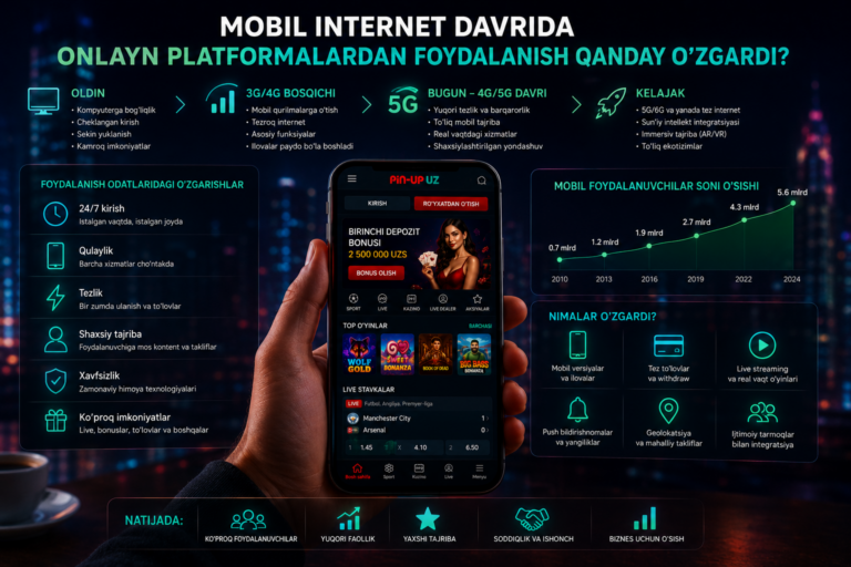 Mobil internet davrida onlayn platformalardan foydalanish qanday o‘zgardi